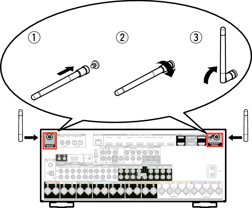 Pict AntennaAngle S72U